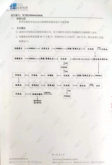 2019年7月废水检测报告
